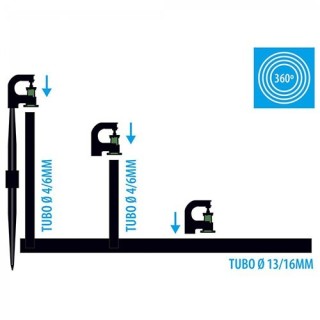 Miniaspersor 360A 3u.