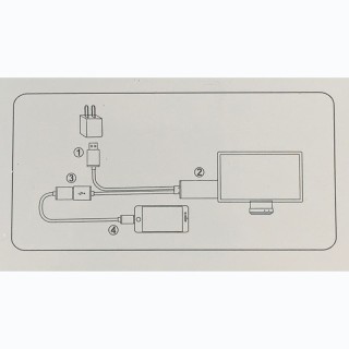 HDTV Cable