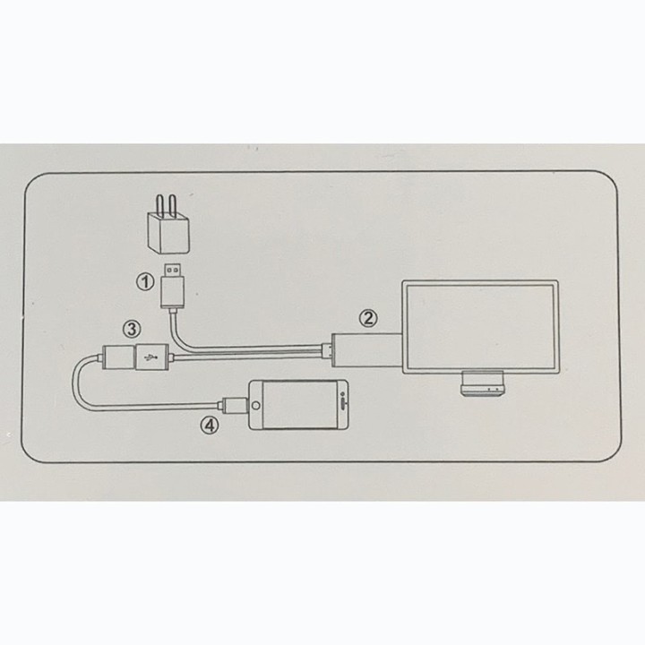 HDTV Cable