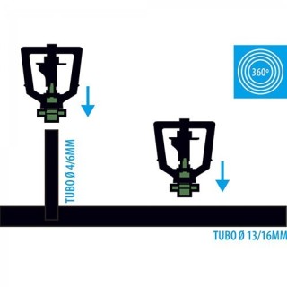 Miniaspersor Rotor 3u.