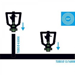 Miniaspersor Rotor 3u. Miniaspersor Rotor 3u.