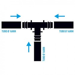 Conector T 16mm 6u Conector T 16mm 6u